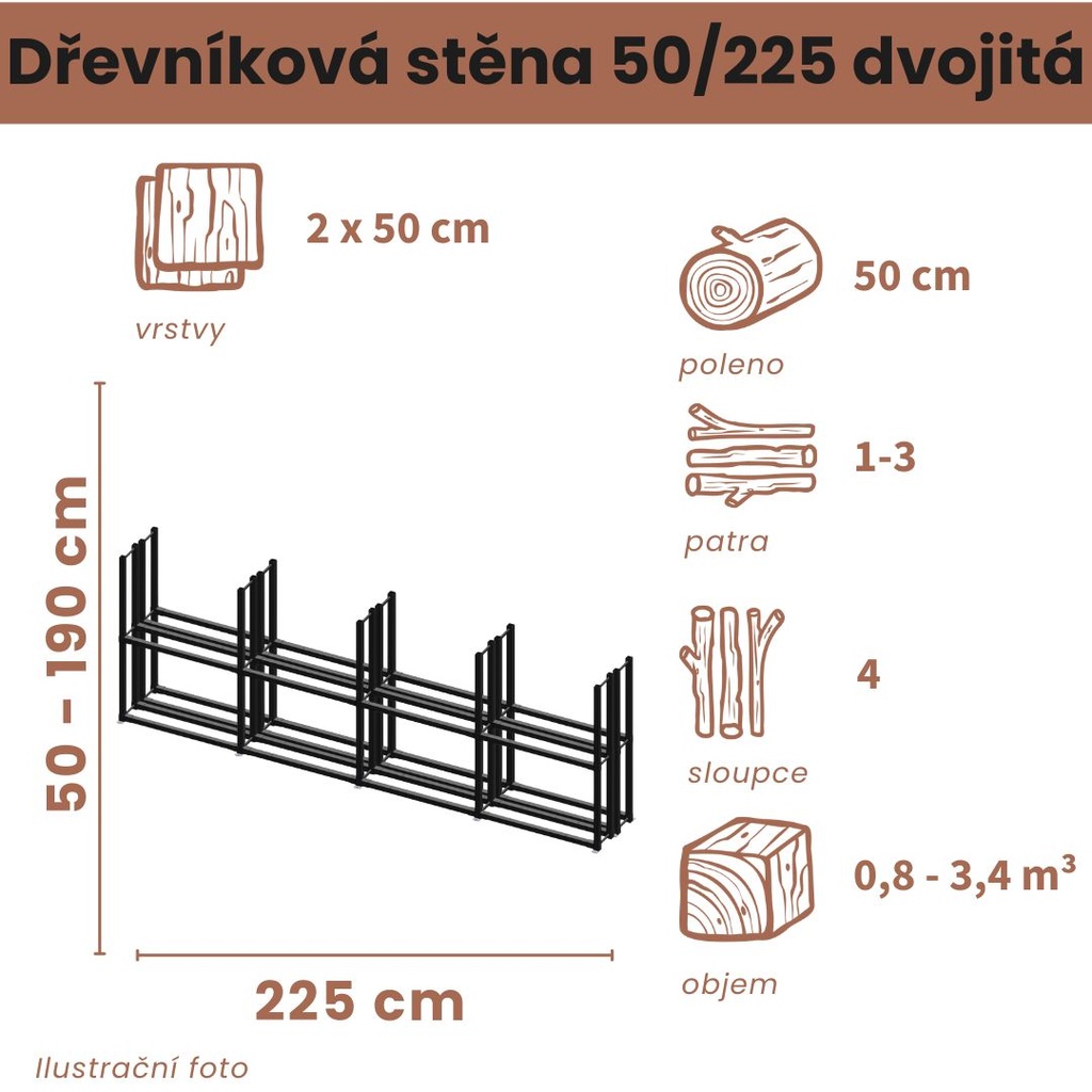 Dřevníková stěna 50/225 cm dvojitá