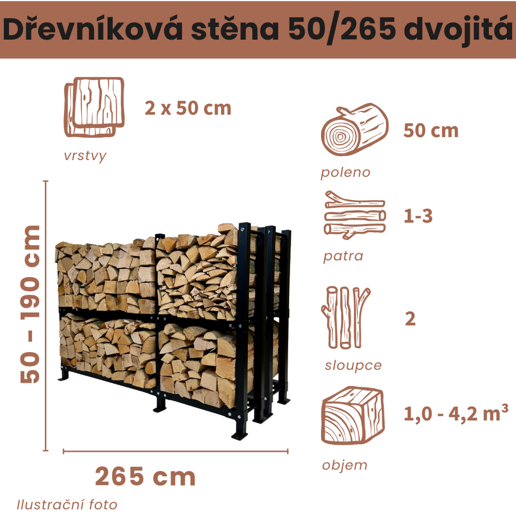 Dřevníková stěna 50/265 cm dvojitá