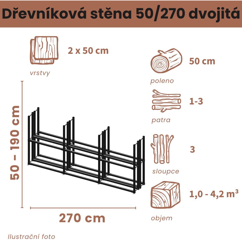 Dřevníková stěna 50/270 cm dvojitá