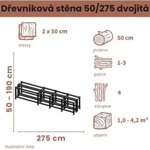 Dřevníková stěna 50/275 cm dvojitá