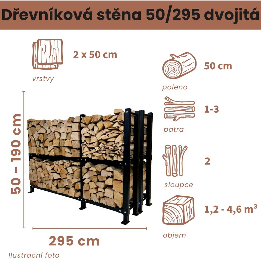 Dřevníková stěna 50/295 cm dvojitá
