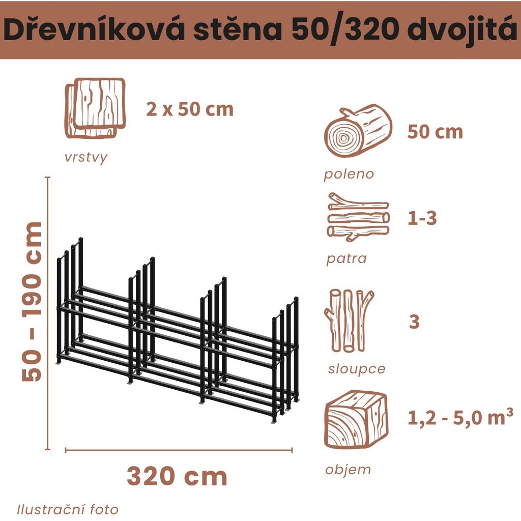 Dřevníková stěna 50/320 cm dvojitá