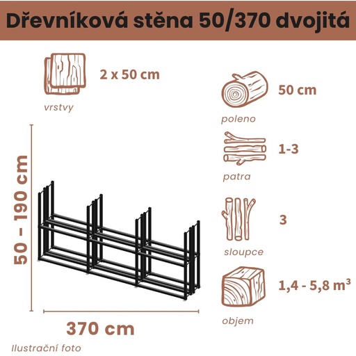 Dřevníková stěna 50/370 cm dvojitá