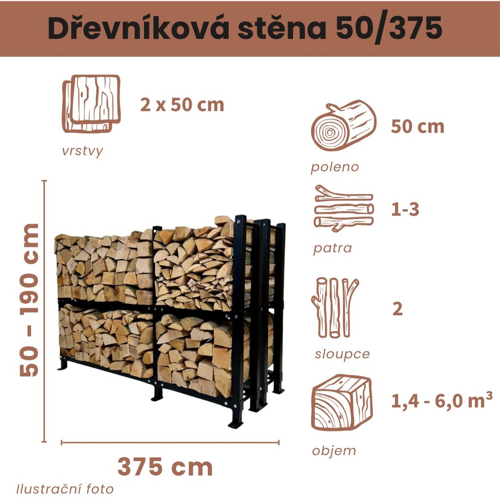 Dřevníková stěna 50/375 cm dvojitá