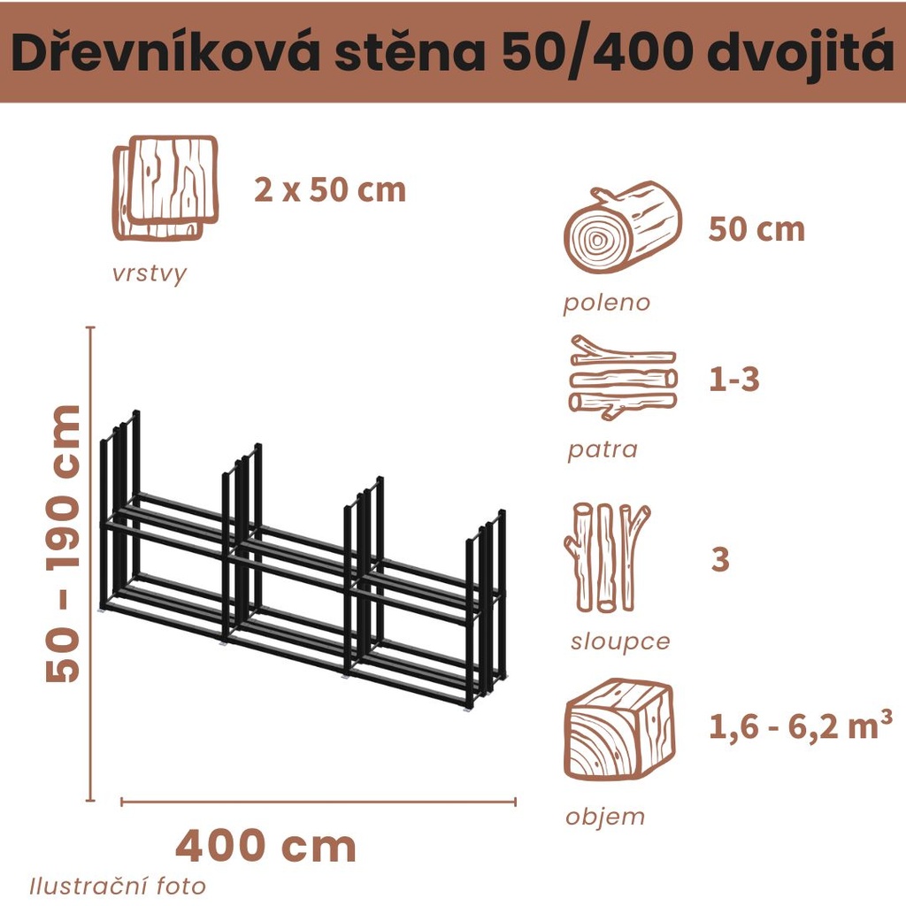 Dřevníková stěna 50/400 cm dvojitá